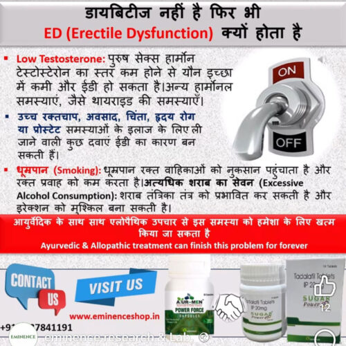 AyurmenPowerForce Cap + Sugar Power 69 Salt Ultimate Herbal + Clinical Combo for Non-Diabetic ED Relief