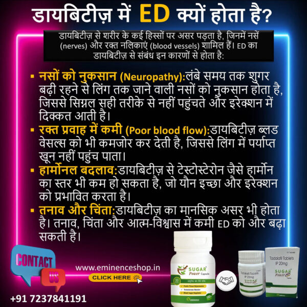 Sugar Power Capsule + Sugar Power 69 TAB. Combination for Erectile Dysfunction in Diabetic
